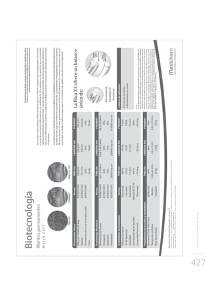 427
ESPECIFICACIONESTÉCNICAS
 