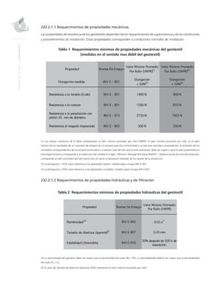 MANUALDEDISEÑO|CAPÍTULO2
232.2.1.1 Requerimientos de propiedades mecánicas
Las propiedades de resistencia de los geotextiles dependen de los requerimientos de supervivencia y de las condiciones
y procedimientos de instalación. Estas propiedades corresponden a condiciones normales de instalación.
Tabla 1 Requerimientos mínimos de propiedades mecánicas del geotextil
(medidos en el sentido mas débil del geotextil)
(1) Los valores numéricos de la Tabla corresponden al valor mínimo promedio por rollo (VMPR). El valor mínimo promedio por rollo, es el valor
mínimo de los resultados de un muestreo de ensayos de un proceso para dar conformidad a un lote que está bajo comprobación, el promedio de los
resultados correspondientes de los ensayos practicados a cualquier rollo del lote que se está analizando, debe ser mayor o igual al valor presentado en
esta especificación y corresponde a la traducción del nombre en Ingles “Minimun Average Roll Value (MARV)”. Desde el punto de vista del productor,
corresponde al valor promedio del lote menos dos (2) veces la desviación estándar de los valores de la producción.
(2) La elongación < 50% hace referencia a los geotextiles tejidos, medida según ensayo INV E-901.
(3) La elongación ≥ 50% hace referencia a los geotextiles no tejidos, medida según ensayo INV E-901.
232.2.1.2 Requerimientos de propiedades hidráulicas y de filtración
Tabla 2 Requerimientos mínimos de propiedades hidráulicas del geotextil
(4) La permitividad del geotextil debe ser mayor que la permitividad del suelo (Ψg > Ψs). La permeabilidad deberá ser mayor que la permeabilidad
del suelo (kg > ks).
(5) El valor del Tamaño de Abertura Aparente (TAA) representa el valor máximo promedio por rollo.
 