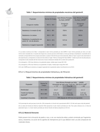 MANUALDEDISEÑO|CAPÍTULO2
Tabla 1 Requerimientos mínimos de propiedades mecánicas del geotextil
(1) Los valores numéricos de la Tabla 1 corresponden al valor mínimo promedio por rollo (VMPR). El valor mínimo promedio por rollo, es el valor
mínimo de los resultados de un muestreo de ensayos de un proceso para dar conformidad a un lote que está bajo comprobación, el promedio de los
resultados correspondientes de los ensayos practicados a cualquier rollo del lote que se está analizando, debe ser mayor o igual al valor presentado en
esta especificación y corresponde a la traducción del nombre en Ingles “Minimun Average Roll Value (MARV)”. Desde el punto de vista del productor,
corresponde al valor promedio del lote menos dos (2) veces la desviación estándar de los valores de la producción.
(2) La elongación < 50% hace referencia a los geotextiles tejidos, medida según ensayo INV E-901.
(3) La elongación ≥ 50% hace referencia a los geotextiles no tejidos, medida según ensayo INV E-901.
(4) El valor (VMPR) para la resistencia al rasgado trapezoidal de los geotextiles tejidos monofilamento es de 250 N.
673.2.1.2 Requerimientos de propiedades hidráulicas y de filtración
Tabla 2 Requerimientos mínimos de propiedades hidráulicas del geotextil
(5) El porcentaje de suelo que pasa el tamiz No. 200 corresponde a la fracción de la granulometría (INV E-123) del suelo aguas arriba del geotextil.
(6) Los valores del Tamaño de Abertura Aparente (TAA) representan el valor máximo promedio por rollo. Para suelos cohesivos con un índice de
plasticidad mayor a 7, el valor máximo promedio por rollo de Tamaño de Abertura Aparente es 0.30 mm.
673.2.2 Material Drenante
Podrá provenir de la trituración de piedra o roca, o ser una mezcla de ambos y estará constituido por fragmentos
duros y resistentes a la acción de los agentes de intemperismo por lo que deberán tener una alta composición de
materiales siliceos.
 