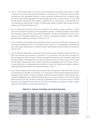 NORMASDEENSAYOYESPECIFICACIONESDECONSTRUCCIÓN
85
g)	Tipo 2.C. Textil de tejido abierto o manto para control de erosión de red simple de corta duración: se debe
suministrar uno de los dos materiales que se presentan a continuación: (1) un manto para control de erosión
compuesto por fibras degradables naturales o sintéticas procesadas mecánicamente para mantenerlas unidas
por una red simple sintética degradable o de fibras naturales para formar una matriz continua. O (2) Un textil
de tejido abierto compuesto por hilos naturales o poliméricos en una matriz continua. El material debe tener
una longevidad funcional típica de 12 meses y ser diseñado para trabajar en taludes o laderas geotécnicamente
estables con inclinaciones inferiores a 3H:1V.
h)	Tipo 2.D. Manto para control de erosión de red doble de corta duración: se debe suministrar un manto
para control de erosión compuesto por fibras degradables naturales o sintéticas procesadas mecánicamente
para mantenerlas unidas entre dos redes sintéticas degradable o de fibras naturales para formar una matriz
continua con una longevidad funcional típica de 12 meses y ser diseñado para trabajar en taludes o laderas
geotécnicamente estables con inclinaciones inferiores a 2H:1V.
i)	Tipo 3.A. Redes de control de paja de plazo extendido: proveer una red para control de paja consistente en una
red sintética de degradación lenta o una red tejida de fibras naturales con una longevidad funcional típica de
veinticuatro meses y diseñada para ser utilizado en taludes o laderas geotécnicamente estables con inclinaciones
hasta de 5H 1V.
j)	Tipo 3.B. Textiles de tejido abierto o mantos para control de erosión de plazo extendido: se debe suministrar uno
de los dos materiales que se presentan a continuación: (1) un manto para control de erosión compuesto por
fibras de degradación lenta, naturales o sintéticas procesadas mecánicamente para mantenerlas unidas entre
dos redes sintéticas de degradación lenta o de fibras naturales para formar una matriz continua. O (2) Un textil
de tejido abierto compuesto por hilos naturales o poliméricos de degradación lenta en una matriz continua.
El material debe tener una longevidad funcional típica de 24 meses y ser diseñado para trabajar en taludes o
laderas geotécnicamente estables con inclinaciones inferiores a 1,5H:1V.
k)	Tipo 4. Textiles de tejido abierto o mantos para control de erosión de largo plazo: se debe suministrar uno de los
dos materiales que se presentan a continuación: (1) un manto para control de erosión compuesto por fibras de
degradación lenta, naturales o sintéticas procesadas mecánicamente para mantenerlas unidas entre dos redes
sintéticas de degradación lenta o de fibras naturales para formar una matriz continua. O (2) Un textil de tejido
abierto compuesto por hilos naturales o poliméricos de degradación lenta en una matriz continua. El material
debe tener una longevidad funcional típica de 36 meses y ser diseñado para trabajar en taludes o laderas
geotécnicamente estables con inclinaciones de hasta 1H:1V.
Tabla 811.1 Productos Enrollados para Control de Erosión
 