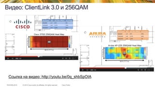 © 2015 Cisco and/or its affiliates. All rights reserved.TECEWN-2015 Cisco Public
Видео: ClientLink 3.0 и 256QAM
Ссылка на видео: http://youtu.be/0q_shbSpOIA
 