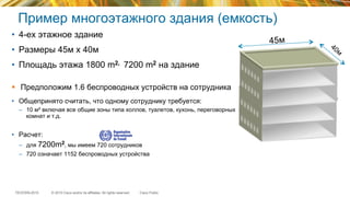 © 2015 Cisco and/or its affiliates. All rights reserved.TECEWN-2015 Cisco Public
Пример многоэтажного здания (емкость)
•  4-ех этажное здание
•  Размеры 45м x 40м
•  Площадь этажа 1800 m2, 7200 m2 на здание
§  Предположим 1.6 беспроводных устройств на сотрудника
•  Общепринято считать, что одному сотруднику требуется:
–  10 м² включая все общие зоны типа холлов, туалетов, кухонь, переговорных
комнат и т.д.
•  Расчет:
–  для 7200m2, мы имеем 720 сотрудников
–  720 означает 1152 беспроводных устройства
45м
 