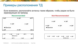 © 2015 Cisco and/or its affiliates. All rights reserved.TECEWN-2015 Cisco Public
Если возможно, располагайте антенны таким образом, чтобы рядом не было
экранирующих ее преград
Примеры расположения ТД
 