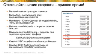 © 2015 Cisco and/or its affiliates. All rights reserved.TECEWN-2015 Cisco Public
Отключайте низкие скорости – пришло время!
§  Disabled – недоступна для клиентов
§  Supported – доступна для всех
ассоциированных клиентов
§  Mandatory – Клиент должен ее поддерживать,
чтобы ассоциироваться
§  Низшая mandatory rate - скорость отсылки
beacons
§  Наивысшая mandatory rate – скорость для
передачи мультикаст трафика
Каждый SSID отнимает время:
§  Каждый SSID требует отдельного Beacon
§  Каждый SSID будет анонсирован на
минимальной mandatory скорости
 