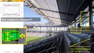 © 2015 Cisco and/or its affiliates. All rights reserved.TECEWN-2015 Cisco Public
Угол наклона трибуны
– 21 градус
Угол наклона антенны
48 градусов
ТД12m
Как покрыть стадион?
 