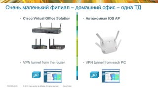 © 2015 Cisco and/or its affiliates. All rights reserved.TECEWN-2015 Cisco Public
Очень маленький филиал – домашний офис – одна ТД
•  Cisco Virtual Office Solution
•  VPN tunnel from the router
•  Автономная IOS AP
•  VPN tunnel from each PC
 