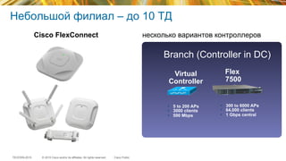 © 2015 Cisco and/or its affiliates. All rights reserved.TECEWN-2015 Cisco Public
Небольшой филиал – до 10 ТД
Cisco FlexConnect несколько вариантов контроллеров
Flex
7500
Virtual
Controller
Branch (Controller in DC)
•  5 to 200 APs
•  3000 clients
•  500 Mbps
•  300 to 6000 APs
•  64,000 clients
•  1 Gbps central
 