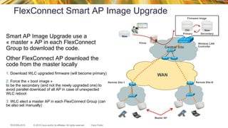 © 2015 Cisco and/or its affiliates. All rights reserved.TECEWN-2015 Cisco Public
WAN
FlexConnect Smart AP Image Upgrade
Smart AP Image Upgrade use a
« master » AP in each FlexConnect
Group to download the code.
Other FlexConnect AP download the
code from the master locally
1. Download WLC upgraded firmware (will become primary)
2. Force the « boot image »
to be the secondary (and not the newly upgraded one) to
avoid parallel download of all AP in case of unexpected
WLC reboot
3. WLC elect a master AP in each FlexConnect Group (can
be also set manually)
Overview
Remote Site-1 Remote Site-N
Prime Wireless LAN
Controller
Primary Secondary
Firmware Image
New
OldNewNewOld
Central Site
Master AP
 