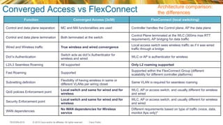 © 2015 Cisco and/or its affiliates. All rights reserved.TECEWN-2015 Cisco Public
Converged Access vs FlexConnect Architecture comparison:
the differences
Function Converged Access (3x50) FlexConnect (local switching)
Control and data plane separation	
   MC and MA functionalities are used 	
   Controller handles the Control plane, AP the data plane	
  
Control and data plane termination	
   Both terminated at the switch	
  
Control Plane terminated at the WLC (300ms max RTT
requirement), AP bridging for data traffic	
  
Wired and Wireless traffic	
   True wireless and wired convergence	
  
Local access switch sees wireless traffic as if it was wired
traffic through a bridge	
  
Dot1x Authentication	
  
Switch acts as dot1x Authenticator for
wireless and wired	
  
WLC or AP is authenticator for wireless	
  
L2/L3 Seamless Roaming	
   All supported	
   Only L2 roaming supported	
  
Fast Roaming	
   Supported	
  
Supported within the FlexConnect Group (different
scalability for different controller platforms)	
  
Subnetting definition	
  
Flexibility of having wireless in same or
different VLANs per wiring closet	
  
Same VLAN is required for seamless roaming	
  
QoS policies Enforcement point	
  
Local switch and same for wired and for
wireless	
  
WLC, AP or access switch, and usually different for wireless
and wired	
  
Security Enforcement point	
  
Local switch and same for wired and for
wireless	
  
WLC, AP or access switch, and usually different for wireless
and wired	
  
WAN dependencies	
  
No WAN dependencies for Wireless
service	
  
Different requirements based on type of traffic (voice, data,
monitor Aps only)*	
  
 