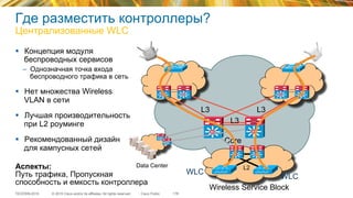 © 2015 Cisco and/or its affiliates. All rights reserved.TECEWN-2015 Cisco Public
Где разместить контроллеры?
Централизованные WLC
178
§  Концепция модуля
беспроводных сервисов
–  Однозначная точка входа
беспроводного трафика в сеть
§  Нет множества Wireless
VLAN в сети
§  Лучшая производительность
при L2 роуминге
§  Рекомендованный дизайн
для кампусных сетей
L3
SiSi SiSiSiSi SiSi
Core
L3L3
Data Center
SiSi
SiSi
WLC
WLC
Wireless Service Block
SiSi SiSi
L2
SiSi SiSi
Аспекты:
Путь трафика, Пропускная
способность и емкость контроллера
 