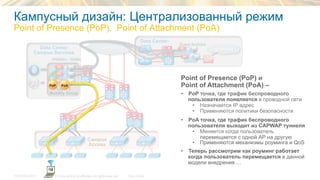 © 2015 Cisco and/or its affiliates. All rights reserved.TECEWN-2015 Cisco Public
Layer 2
Mobility Group
WiSM2s / 5508s
Data Center-
DMZ
SiSi SiSi
SiSi
SiSi
Data Center
Campus Services
SiSi
SiSi
Campus
Guest Anchors
Internet
SiSi
SiSi
SiSi
SiSi
Campus
Access
MC
MC
MC
MA
MA
MA
MC MA
MC MA
PI
ISE
PoP	
   PoA	
  
Point of Presence (PoP) и
Point of Attachment (PoA) –
•  PoP точка, где трафик беспроводного
пользователя появляется в проводной сети
•  Назначается IP адрес
•  Применяются политики безопасности
•  PoA точка, где трафик беспроводного
пользователя выходит из CAPWAP туннеля
•  Меняется когда пользователь
перемещается с одной АР на другую
•  Применяются механизмы роуминга и QoS
•  Теперь рассмотрим как роуминг работает
когда пользователь перемещается в данной
модели внедрения …
Кампусный дизайн: Централизованный режим
Point of Presence (PoP), Point of Attachment (PoA)
 