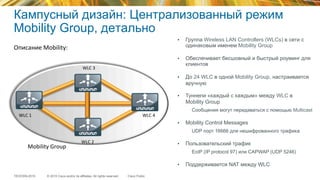 © 2015 Cisco and/or its affiliates. All rights reserved.TECEWN-2015 Cisco Public
Кампусный дизайн: Централизованный режим
Mobility Group, детально
Описание	
  Mobility:	
  
•  Группа Wireless LAN Controllers (WLCs) в сети с
одинаковым именем Mobility Group
•  Обеспечивает бесшовный и быстрый роуминг для
клиентов
•  До 24 WLC в одной Mobility Group, настраивается
вручную
•  Туннели «каждый с каждым» между WLC в
Mobility Group
Сообщения могут передаваться с помощью Multicast
•  Mobility Control Messages
UDP порт 16666 для нешифрованного трафика
•  Пользовательский трафик
EoIP (IP protocol 97) или CAPWAP (UDP 5246)
•  Поддерживается NAT между WLC
WLC	
  1	
  
WLC	
  2	
  
WLC	
  3	
  
WLC	
  4	
  
Mobility	
  Group	
  
 