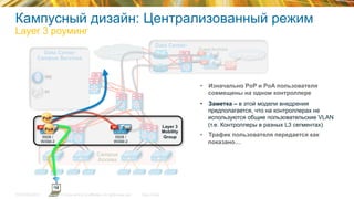 © 2015 Cisco and/or its affiliates. All rights reserved.TECEWN-2015 Cisco Public
Data Center
Campus Services
ISE
PI
Data Center-
DMZ
SiSi SiSi
SiSi
SiSi
Data Center
Campus Services
SiSi
SiSi
Campus
Guest Anchors
Internet
SiSi
SiSi
SiSi
SiSi
Campus
Access
PI
ISE
MC MA
MC MA
•  Изначально PoP и PoA пользователя
совмещены на одном контроллере
•  Заметка – в этой модели внедрения
предполагается, что на контроллерах не
используются общие пользовательские VLAN
(т.е. Контроллеры в разных L3 сегментах)
•  Трафик пользователя передается как
показано…
Кампусный дизайн: Централизованный режим
Layer 3 роуминг
Layer 3
Mobility
Group5508 /
WiSM-2
5508 /
WiSM-2
MC MA MC MA
PoP
PoA
 