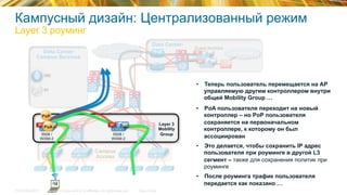 © 2015 Cisco and/or its affiliates. All rights reserved.TECEWN-2015 Cisco Public
Data Center
Campus Services
ISE
PI
Data Center-
DMZ
SiSi SiSi
SiSi
SiSi
Data Center
Campus Services
SiSi
SiSi
Campus
Guest Anchors
Internet
SiSi
SiSi
SiSi
SiSi
Campus
Access
PI
ISE
MC MA
MC MA
Layer 3
Mobility
Group5508 /
WiSM-2
5508 /
WiSM-2
•  Теперь пользователь перемещается на АР
управляемую другим контроллером внутри
общей Mobility Group …
•  PoA пользователя переходит на новый
контроллер – но PoP пользователя
сохраняется на первоначальном
контроллере, к которому он был
ассоциирован
•  Это делается, чтобы сохранить IP адрес
пользователя при роуминге в другой L3
сегмент – также для сохранения политик при
роуминге
•  После роуминга трафик пользователя
передается как показано …
Кампусный дизайн: Централизованный режим
Layer 3 роуминг
PoP
MC MA MC MA
PoA
 