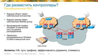 © 2015 Cisco and/or its affiliates. All rights reserved.TECEWN-2015 Cisco Public
Где разместить контроллеры?
Распределенные WLC
20
§  Каждый объект имеет
собственный контроллер
§  Каждое здание имеет
собственную Mobility group
§  Беспроводной трафик
попадает в кампусную
сеть на уровне
распределения
§  Несколько
распределенных Wireless
VLANs в кампусной сети
WLCWLC
L3
SiSi SiSi
SiSi SiSiSiSi SiSi
Core
L3L3
Data Center
SiSi
SiSi
Аспекты: HA, путь трафика, эффективность роуминга, стоимость
 