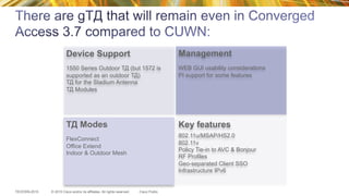 © 2015 Cisco and/or its affiliates. All rights reserved.TECEWN-2015 Cisco Public
Device Support
1550 Series Outdoor ТД (but 1572 is
supported as an outdoor ТД)
ТД for the Stadium Antenna
ТД Modules
Key features
802.11u/MSAP/HS2.0
802.11v
Policy Tie-in to AVC & Bonjour
RF Profiles
Geo-separated Client SSO
Infrastructure IPv6
ТД Modes
FlexConnect
Office Extend
Indoor & Outdoor Mesh
Management
WEB GUI usability considerations
PI support for some features
 