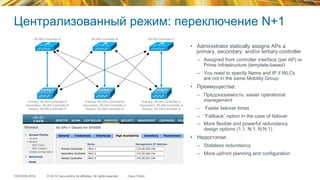 © 2015 Cisco and/or its affiliates. All rights reserved.TECEWN-2015 Cisco Public
Централизованный режим: переключение N+1
•  Administrator statically assigns APs a
primary, secondary, and/or tertiary controller
–  Assigned from controller interface (per AP) or
Prime Infrastructure (template-based)
–  You need to specify Name and IP if WLCs
are not in the same Mobility Group
•  Преимущества:
–  Предсказуемость: easier operational
management
–  Faster failover times
–  “Fallback” option in the case of failover
–  More flexible and powerful redundancy
design options (1:1, N:1, N:N:1)
•  Недостатки:
–  Stateless redundancy
–  More upfront planning and configuration
WLAN-Controller-A WLAN-Controller-B WLAN-Controller-C
Primary: WLAN-Controller-A
Secondary: WLAN-Controller-B
Tertiary: WLAN-Controller-C
Primary: WLAN-Controller-B
Secondary: WLAN-Controller-C
Tertiary: WLAN-Controller-A
Primary: WLAN-Controller-C
Secondary: WLAN-Controller-A
Tertiary: WLAN-Controller-B
 