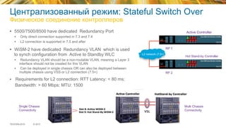 © 2015 Cisco and/or its affiliates. All rights reserved.TECEWN-2015 Cisco Public
Active Controller
Hot Stand-by Controller
RP 1
RP 2
Централизованный режим: Stateful Switch Over
Физическое соединение контроллеров
•  5500/7500/8500 have dedicated Redundancy Port
•  Only direct connection supported in 7.3 and 7.4
•  L2 connection is supported in 7.5 and after
•  WiSM-2 have dedicated Redundancy VLAN which is used
to synch configuration from Active to Standby WLC
•  Redundancy VLAN should be a non-routable VLAN, meaning a Layer 3
interface should not be created for this VLAN
•  Can be deployed in single chassis OR can also be deployed between
multiple chassis using VSS or L2 connection (7.5+)
•  Requirements for L2 connection: RTT Latency: < 80 ms;
Bandwidth: > 60 Mbps; MTU: 1500
Multi Chassis
Connectivity
Single Chassis
Connectivity
L2 network (7.5+)
 