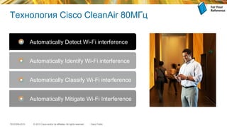 © 2015 Cisco and/or its affiliates. All rights reserved.TECEWN-2015 Cisco Public
Технология Cisco CleanAir 80МГц
Automatically Detect Wi-Fi interference
Automatically Identify Wi-Fi interference
Automatically Classify Wi-Fi interference
Automatically Mitigate Wi-Fi Interference
For	
  Your	
  
Reference	
  
 