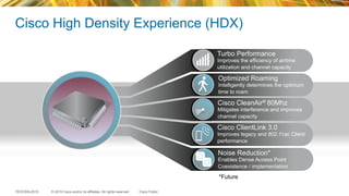 © 2015 Cisco and/or its affiliates. All rights reserved.TECEWN-2015 Cisco Public
Cisco High Density Experience (HDX)
*Future
Cisco CleanAir® 80Mhz
Mitigates interference and improves
channel capacity
Optimized Roaming
Intelligently determines the optimum
time to roam
Turbo Performance
Improves the efficiency of airtime
utilization and channel capacity
Cisco ClientLink 3.0
Improves legacy and 802.11ac Client
performance
Noise Reduction*
Enables Dense Access Point
Coexistence / implementation
 