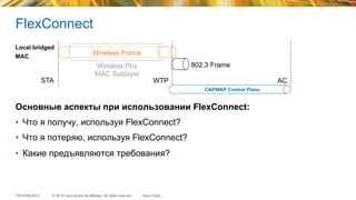 © 2015 Cisco and/or its affiliates. All rights reserved.TECEWN-2015 Cisco Public
FlexConnect
Local bridged
MAC
WTP ACSTA
Wireless Frame
802.3 FrameWireless Phy
MAC Sublayer
Основные аспекты при использовании FlexConnect:
•  Что я получу, используя FlexConnect?
•  Что я потеряю, используя FlexConnect?
•  Какие предъявляются требования?
CAPWAP Control Plane
 