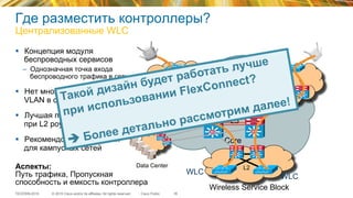 © 2015 Cisco and/or its affiliates. All rights reserved.TECEWN-2015 Cisco Public
Где разместить контроллеры?
Централизованные WLC
35
§  Концепция модуля
беспроводных сервисов
–  Однозначная точка входа
беспроводного трафика в сеть
§  Нет множества Wireless
VLAN в сети
§  Лучшая производительность
при L2 роуминге
§  Рекомендованный дизайн
для кампусных сетей
L3
SiSi SiSiSiSi SiSi
Core
L3L3
Data Center
SiSi
SiSi
WLC
WLC
Wireless Service Block
SiSi SiSi
L2
SiSi SiSi
Аспекты:
Путь трафика, Пропускная
способность и емкость контроллера
Такой дизайн будет работать лучше
при использовании FlexConnect?
è Более детально рассмотрим далее!
 