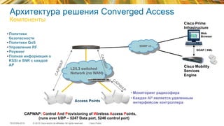 © 2015 Cisco and/or its affiliates. All rights reserved.TECEWN-2015 Cisco Public
Архитектура решения Converged Access
Компоненты
Access Points
• Политики
безопасности
• Политики QoS
• Управление RF
• Роуминг
• Полная информация о
RSSI и SNR с каждой
AP
• Мониторинг радиоэфира
• Каждая AP является удаленным
интерфейсом контроллера
L2/L3 switched
Network (no WAN)
Cisco Prime
Infrastructure
SNMP v3
Web
Browser
Cisco Mobility
Services
Engine
CAPWAP: Control And Provisioning of Wireless Access Points,
(runs over UDP – 5247 Data port, 5246 control port)
SOAP / XML
CAPWAP
 