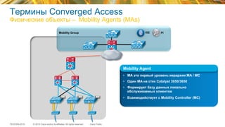 © 2015 Cisco and/or its affiliates. All rights reserved.TECEWN-2015 Cisco Public
Mobility Group PIISE
MAMAMA
Термины Converged Access
Физические объекты – Mobility Agents (MAs)
•  MA это первый уровень иерархии MA / MC
•  Один MA на стек Catalyst 3850/3650
•  Формирует базу данных локально
обслуживаемых клиентов
•  Взаимодействует с Mobility Controller (MC)
Mobility Agent
 