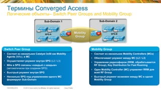 © 2015 Cisco and/or its affiliates. All rights reserved.TECEWN-2015 Cisco Public
Sub-Domain 1
MAMA
SPG-A
MAMA
Термины Converged Access
Логические объекты– Switch Peer Groups and Mobility Group
Sub-Domain 2
MAMA
MAMA
SPG-BMC MCMobility
Group
•  Состоит из нескольких Catalyst 3x50 как Mobility
Agents (MAs), и MC
•  Осуществляет роуминг внутри SPG (L2 / L3)
•  MAs в SPG связаны «каждый с каждым»
(автоматически при создании SPG)
•  Быстрый роуминг внутри SPG
•  Несколько SPG под управлением одного МС
формируют Sub-Domain
Switch Peer Group
•  Состоит из нескольких Mobility Controllers (MCs)
•  Обеспечивает роуминг между MC (L2 / L3)
•  Управление радиоэфиром (RRM, обрабатывается
RF Group), Key Distribution for Fast Roaming
•  Один Mobility Controller (MC) управляет RRM для
всей RF Group
•  Быстрый роуминг возможен между МС в одной
Mobility Group
Mobility Group
 