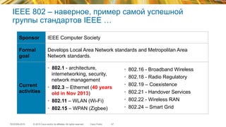 © 2015 Cisco and/or its affiliates. All rights reserved.TECEWN-2015 Cisco Public
IEEE 802 – наверное, пример самой успешной
группы стандартов IEEE …
Sponsor IEEE Computer Society
Formal
goal
Develops Local Area Network standards and Metropolitan Area
Network standards.
Current
activities
•  802.1 - architecture,
internetworking, security,
network management
•  802.3 – Ethernet (40 years
old in Nov 2013)
•  802.11 – WLAN (Wi-Fi)
•  802.15 – WPAN (Zigbee)
•  802.16 - Broadband Wireless
•  802.18 - Radio Regulatory
•  802.19 – Coexistence
•  802.21 - Handover Services
•  802.22 - Wireless RAN
•  802.24 – Smart Grid
47
 