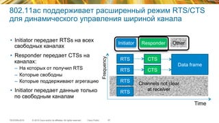 © 2015 Cisco and/or its affiliates. All rights reserved.TECEWN-2015 Cisco Public
802.11ac поддерживает расширенный режим RTS/CTS
для динамического управления шириной канала
•  Initiator передает RTSs на всех
свободных каналах
•  Responder передает CTSs на
каналах:
–  На которых от получил RTS
–  Которые свободны
–  Которые поддерживают агрегацию
•  Initiator передает данные только
по свободным каналам
57
Channels not clear
at receiver
RTS
RTS
RTS
RTS
CTS
CTS
Data frame
TimeFrequency
Initiator Responder Other
 