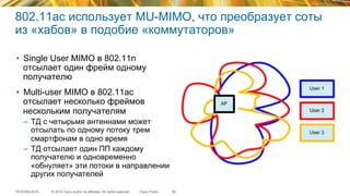 © 2015 Cisco and/or its affiliates. All rights reserved.TECEWN-2015 Cisco Public
802.11ac использует MU-MIMO, что преобразует соты
из «хабов» в подобие «коммутаторов»
•  Single User MIMO в 802.11n
отсылает один фрейм одному
получателю
•  Multi-user MIMO в 802.11ac
отсылает несколько фреймов
нескольким получателям
–  ТД с четырьмя антеннами может
отсылать по одному потоку трем
смартфонам в одно время
–  ТД отсылает один ПП каждому
получателю и одновременно
«обнуляет» эти потоки в направлении
других получателей
60
 
