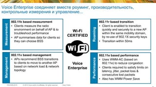 © 2015 Cisco and/or its affiliates. All rights reserved.TECEWN-2015 Cisco Public
Voice Enterprise соединяет вместе роуминг, производительность,
контрольные измерения и управление...
802.11k based measurement
•  Clients measure the radio
environment on behalf of AP & to
troubleshoot performance
•  AP summarises data for clients so
they can choose BSS
MeasurementManagement
RoamingPerformance
802.11r based transition
•  Client is enabled to transition
quickly and securely to a new AP
within the same mobility domain,
by re-use of 802.1X security keys
•  Transition within 50ms
802.11v based management
•  APs recommend BSS transitions
to clients to move to another AP
based on network load & network
topology
802.11e based performance
•  Uses WMM-AC (based on
802.11e) to reduce congestion
•  Clients required to satisfy limits on
latency, jitter, packet loss &
consecutive lost packets
•  Also has WMM Power Save
Wi-Fi
CERTIFIED
Voice
Enterprise
 