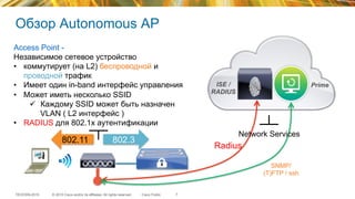 © 2015 Cisco and/or its affiliates. All rights reserved.TECEWN-2015 Cisco Public
Access Point -
Независимое сетевое устройство
•  коммутирует (на L2) беспроводной и
проводной трафик
•  Имеет один in-band интерфейс управления
•  Может иметь несколько SSID
ü  Каждому SSID может быть назначен
VLAN ( L2 интерфейс )
•  RADIUS для 802.1x аутентификации
Обзор Autonomous AP
7
802.3802.11
ISE /
RADIUS
Prime
Radius
SNMP/
(T)FTP / ssh
Network Services
 