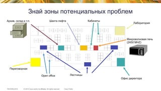 © 2015 Cisco and/or its affiliates. All rights reserved.TECEWN-2015 Cisco Public
Знай зоны потенциальных проблем
Микроволновая печь
(2450 MHZ)
Архив, склад и т.п.
Лестницы
Шахта лифта
Лаборатория
Переговорная
Кабинеты
Open office
Офис директора
 