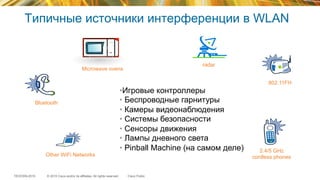 © 2015 Cisco and/or its affiliates. All rights reserved.TECEWN-2015 Cisco Public
Типичные источники интерференции в WLAN
Bluetooth
Microwave ovens
Other WiFi Networks
802.11FH
2.4/5 GHz
cordless phones
radar
• Игровые контроллеры
• Беспроводные гарнитуры
• Камеры видеонаблюдения
• Системы безопасности
• Сенсоры движения
• Лампы дневного света
• Pinball Machine (на самом деле)
 