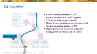 © 2015 Cisco and/or its affiliates. All rights reserved.TECEWN-2015 Cisco Public
L2 роуминг
9
SiSi
SiSi
SiSi
SiSi
SiSi SiSi
SiSi
SiSi
Campus	
  
Campus	
  Access	
  
Data	
  Center	
  
Campus	
  Services	
  
ISE	
  
PI	
  
•  Клиент	
  переключается	
  на	
  AP	
  
подключенную	
  в	
  тот	
  же	
  L2	
  домен	
  
•  STA	
  аутентифицируется	
  на	
  AP	
  
•  После	
  аутентификации,	
  весь	
  клиентский	
  
трафик	
  коммутируется	
  на	
  AP	
  
•  После	
  роуминга	
  клиентский	
  трафик	
  
передается	
  как	
  показано	
  на	
  схеме	
  
10.0.0.0/24
 