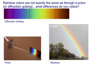 Rainbow colors are not exactly the same as through a prism (or diffraction grating)…what differences do you notice? Rainbow Prism Diffraction Grating 