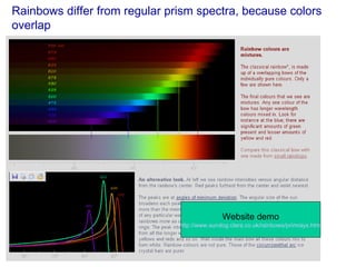 Rainbows differ from regular prism spectra, because colors overlap Website demo http://www.sundog.clara.co.uk/rainbows/primrays.htm   