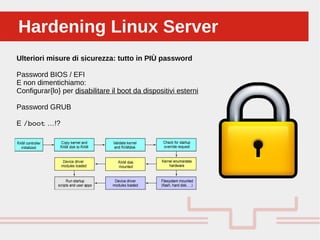 Perché sono cosi forti:Hardening Linux ServerHardening Linux Server
Ulteriori misure di sicurezza: tutto in PIÙ password
Password BIOS / EFI
E non dimentichiamo:
Configurar{lo} per disabilitare il boot da dispositivi esterni
Password GRUB
E /boot …!?
 