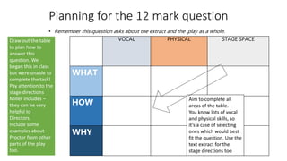 Planning for the 12 mark question
• Remember this question asks about the extract and the .play as a whole.
VOCAL PHYSICAL STAGE SPACE
WHAT
HOW
WHY
Aim to complete all
areas of the table.
You know lots of vocal
and physical skills, so
it’s a case of selecting
ones which would best
fit the question. Use the
text extract for the
stage directions too
Draw out the table
to plan how to
answer this
question. We
began this in class
but were unable to
complete the task!
Pay attention to the
stage directions
Miller includes –
they can be very
helpful to
Directors.
Include some
examples about
Proctor from other
parts of the play
too.
 