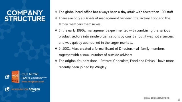 Kal Kan Dog Food History Kal Kan Dog Food History