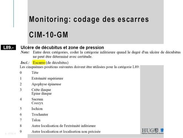 La clinique selon le codage de lalcool