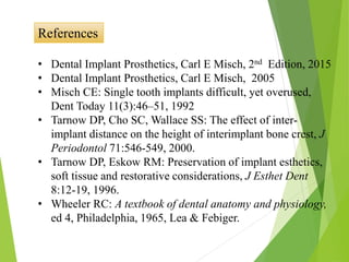 References
• Dental Implant Prosthetics, Carl E Misch, 2nd Edition, 2015
• Dental Implant Prosthetics, Carl E Misch, 2005
• Misch CE: Single tooth implants difficult, yet overused,
Dent Today 11(3):46–51, 1992
• Tarnow DP, Cho SC, Wallace SS: The effect of inter-
implant distance on the height of interimplant bone crest, J
Periodontol 71:546-549, 2000.
• Tarnow DP, Eskow RM: Preservation of implant esthetics,
soft tissue and restorative considerations, J Esthet Dent
8:12-19, 1996.
• Wheeler RC: A textbook of dental anatomy and physiology,
ed 4, Philadelphia, 1965, Lea & Febiger.
 