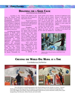 14

People Features		

Donations for a Good Cause
JoshGlicksman.StaffWriter

	

  According to The
Center for Disease Control
and Prevention›s Autism and
Developmental
Disabilities
Monitoring Network, about 1 in
every 88 children is diagnosed
Autism. Every year, the rate of
children affected by it increases.
However, what is this disease
that affects so many lives?
            According to the National
Institutes of Health, autism
spectrum disorder (ASD) is
defined as a range of complex
neurodevelopment disorders,
characterized
by
social
impairments, communication
difficulties, and restricted,
repetitive, and stereotyped
patterns of behavior. It is almost
five times more common
among boys than among
girls.   Unfortunately, scientists
are still looking for a cure for
the disease. Fortunately, the

Interact Club helped to raise
money that will be donated to
help Autism research.
	
“It’s great to get to have
fun and work for a good cause at
the same time,” said sophomore
Clayton Wunderlich.
	 Throughout
the
month of April, members of
the Interact Club sat outside
the cafeteria during all lunch
periods. They sold items
promoting Autism awareness
such as bubbles, bands, and
pins for just a couple of dollars.
There is nothing like sporting
fashion to support a great cause.
	
“Most people think
that a single purchase cannot
make a difference, but any
money contributed to the
cause can go a long way,” said
sophomore Matt Crall.
	
In addition to the

booth outside of the cafeteria,
they held a walk for Autism
at the high school stadium on
April 21st. At the walk, there
was a Chinese auction and a
bake sale for a little added fun.
The Interact Club appreciates
everyone that donated money
and that came out and to
support the cause. The idea
for the walk was hatched by

the brain of sophomore Casey
Kirwan. It took a lot of hard
work to accomplish such
a big event, however, with
perseverance, everyone came
together to create a great end
product.
	
“I heard about the idea
a year or two ago and wanted
to bring it to our school,” said
Casey Kirwan.

Photo by Taylor Cox
Sophmore Alyssa Aburachis hands an Autism band to a supportive student.

Creating the World One Mural

at a

Time

CamilleBarnes.StaffWriter

	
This is the third art mural being painted in the school’s hallways by Mrs. Kazalas’ art classes. A special
thanks goes to the following students who helped in the production of the mural: McKenzie Fitzgerald, Erica
Gretz, Kyle Higgins, Ben Hoskins, Shane Johnstonbaugh, Natalie Krewin, Jessica McIntosh, Lindsey Policz, Ryan
Spangenberg, Carla Buzzatto, Allison Resnik, and Anna Zerkle.

 