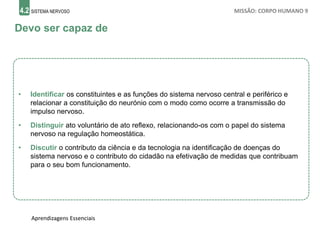 4.2 SISTEMA NERVOSO MISSÃO: CORPO HUMANO 9
Devo ser capaz de
• Identificar os constituintes e as funções do sistema nervoso central e periférico e
relacionar a constituição do neurónio com o modo como ocorre a transmissão do
impulso nervoso.
• Distinguir ato voluntário de ato reflexo, relacionando-os com o papel do sistema
nervoso na regulação homeostática.
• Discutir o contributo da ciência e da tecnologia na identificação de doenças do
sistema nervoso e o contributo do cidadão na efetivação de medidas que contribuam
para o seu bom funcionamento.
Aprendizagens Essenciais
 