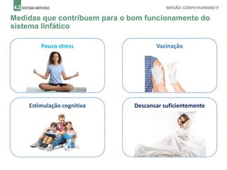 4.2 SISTEMA NERVOSO MISSÃO: CORPO HUMANO 9
Medidas que contribuem para o bom funcionamento do
sistema linfático
Pouco stress Vacinação
Estimulação cognitiva Descansar suficientemente
 