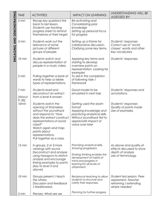 ENGAGING AND DEMONSTRATING
                                                                                                    UNDERSTANDING WILL BE
                             TIME     ACTIVITIES:                    IMPACT ON LEARNING:
                                                                                                    ASSESSED BY:
                             5 min    Recap key question/ link      Re-activating and
                                      back to last lesson.          Consolidating prior
                                      Students use tracking         knowledge
                                      progress sheet to remind      Setting up personal focus
                                      themselves of their target.   for progress

                             3 min    Students work out the         Setting up a frame for          Students’ responses
                                      relevance of some             collaborative discussion.       Correct use of ‘social
                                      pictures of different         Clarifying some key terms.      classes’ words and other
                                      groups of people.                                             key vocabulary

                             10 min   Students watch and            Applying key terms and          Students’ responses
                                      discuss representation of     starting to develop
                                      people in a music video.      overview points on
                                                                    representation. Looking for
                                                                    examples
                             5 min    Pulling together a bank of    To aid in the completion
                                      words to help us labels       of following task /
                                      types of representations      framework

                             7 min    Students read and             Good model to be                Students’ responses and
                                      deconstruct an extract        emulated in next task           annotations
                             (About   from a level 4 answer.
                             9 :30)
                             10min    Students watch the            Getting used the exam           Students’ responses
                                      opening of Shameless          format                          Quality of points made
                                      without the soundtrack        Applying knowledge and          Use of examples
                                      and respond to “How           practicing analytical skills
                                      does the extract construct    Without soundtrack first to
                                      representations of social     appreciate impact of
                                      class?”                       voice over later
                                      Watch again and map
                                      points about
                                      representations.
                                      Pull together as a class.

                             15 min   In groups. 2 or 3 more        Practising analytical skills.   As above and quality of
                                      viewings with sound.          Showing progression.            effects discussed to show
                                      Deconstruct and analyse                                       depth of analysis
                                      using hexagons to stretch     Sharing thinking enables the    Use of terminology
                                                                    development of habits of
                                      analysis and encourage
                                                                    mind and progress in
                                      linking examples to points    learning for all levels of
                                      (key to level 3 and           attainment.
                                      above)

                             10 min   Groups present / teach        Reciprocal teaching to allow    Student led session. Peer
                                      the others.                   students to structure and       assessment. Teacher
                                      Discussion and feedback       clarify their responses.        reframing / extending
                                      / feedforward.                                                where needed
                                                                    Planning for further progress
                             5 min    Plenary: What are we
 