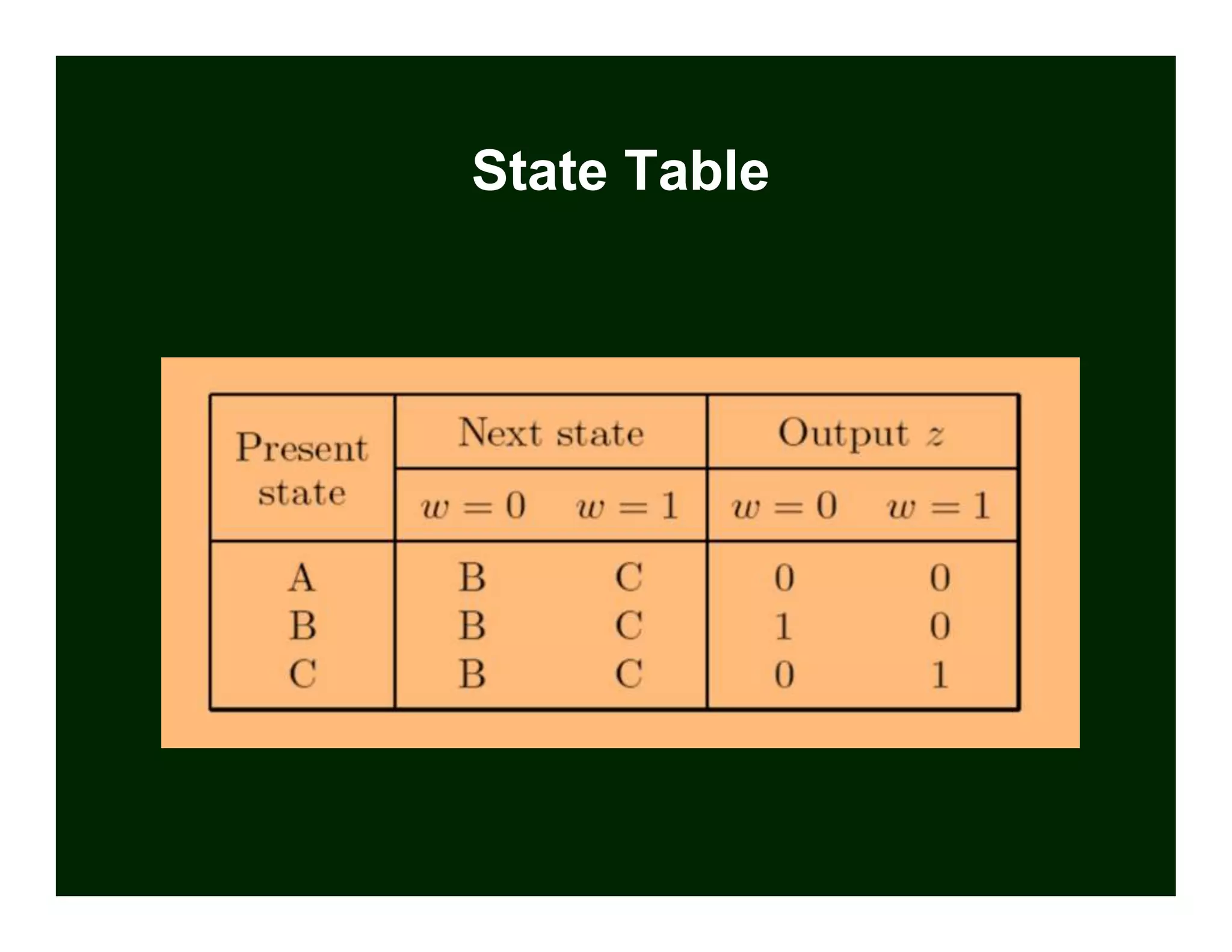 State Table
 