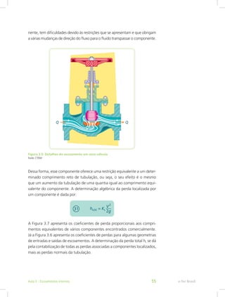 nente, tem dificuldades devido às restrições que se apresentam e que obrigam
a várias mudanças de direção do fluxo para o fluido transpassar o componente.
Figura 3.5: Detalhes do escoamento em uma válvula
Fonte: CTISM
Dessa forma, esse componente oferece uma restrição equivalente a um deter-
minado comprimento reto de tubulação, ou seja, o seu efeito é o mesmo
que um aumento da tubulação de uma quantia igual ao comprimento equi-
valente do componente. A determinação algébrica da perda localizada por
um componente é dada por:
A Figura 3.7 apresenta os coeficientes de perda proporcionais aos compri-
mentos equivalentes de vários componentes encontrados comercialmente.
Já a Figura 3.6 apresenta os coeficientes de perdas para algumas geometrias
de entradas e saídas de escoamentos. A determinação da perda total hL se dá
pela contabilização de todas as perdas associadas a componentes localizados,
mais as perdas normais da tubulação.
e-Tec Brasil
Aula 3 - Escoamentos internos 55
 